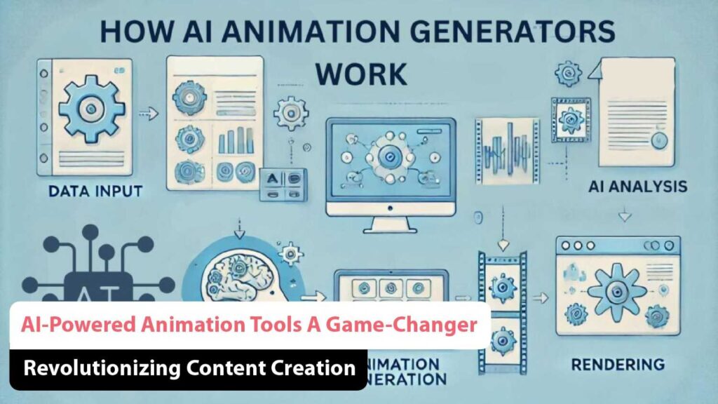 AI-Powered Animation Tools