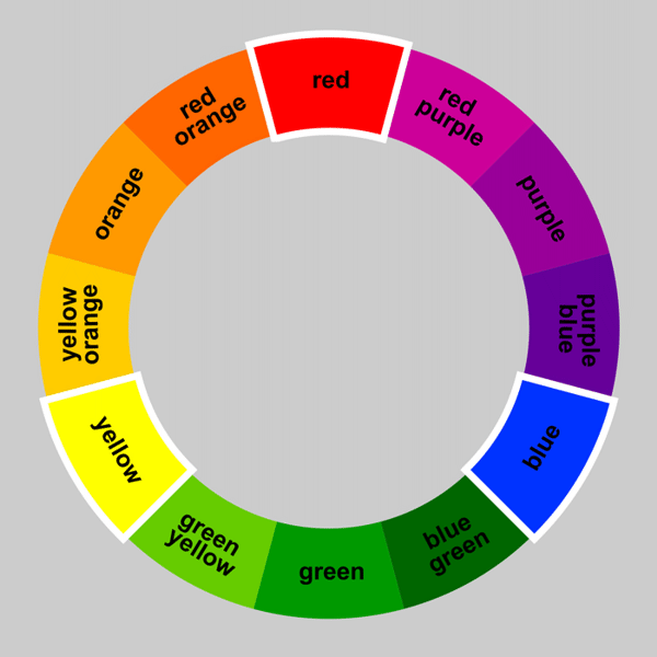 Primary Colors - Color Definition In Art
