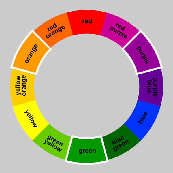 Secondary Colors - Color Definition In Art
