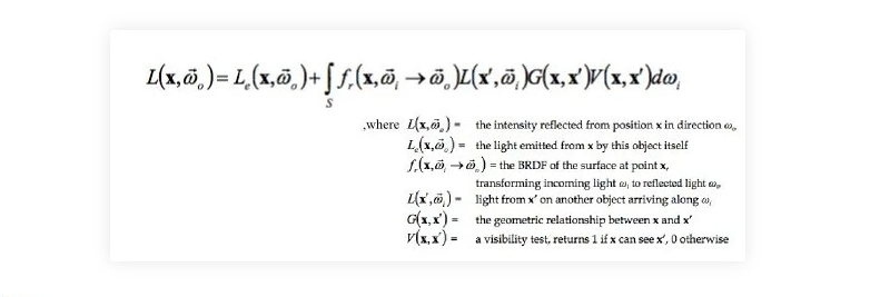 Rendering Equation
