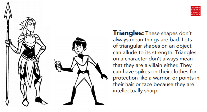 Shape language Triangle Meaning
