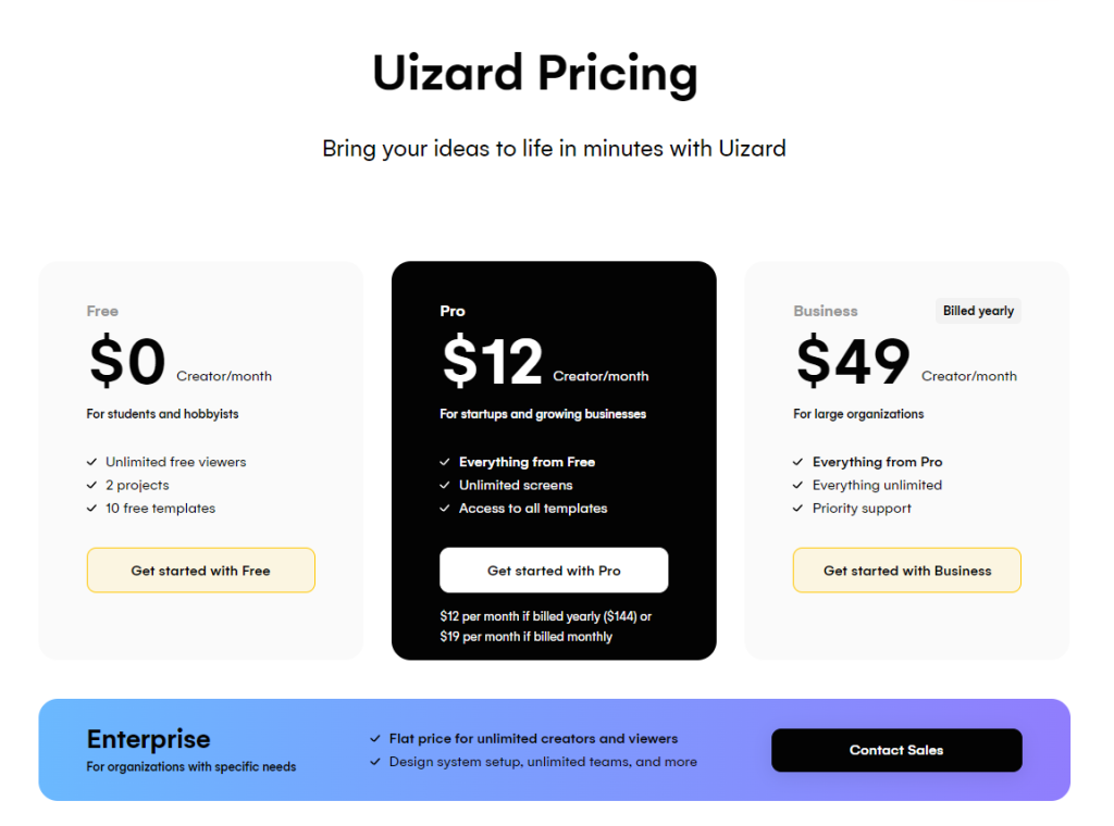 Uizard Pricing
